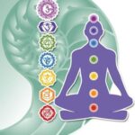Reiki Reiki
