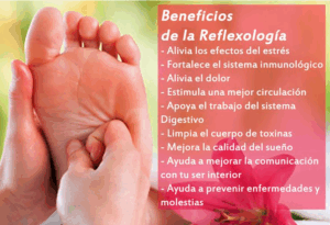 beneficios-reflx-podal